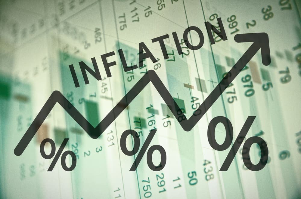 Powell’s Capitulation and the Road Back to Money Printing