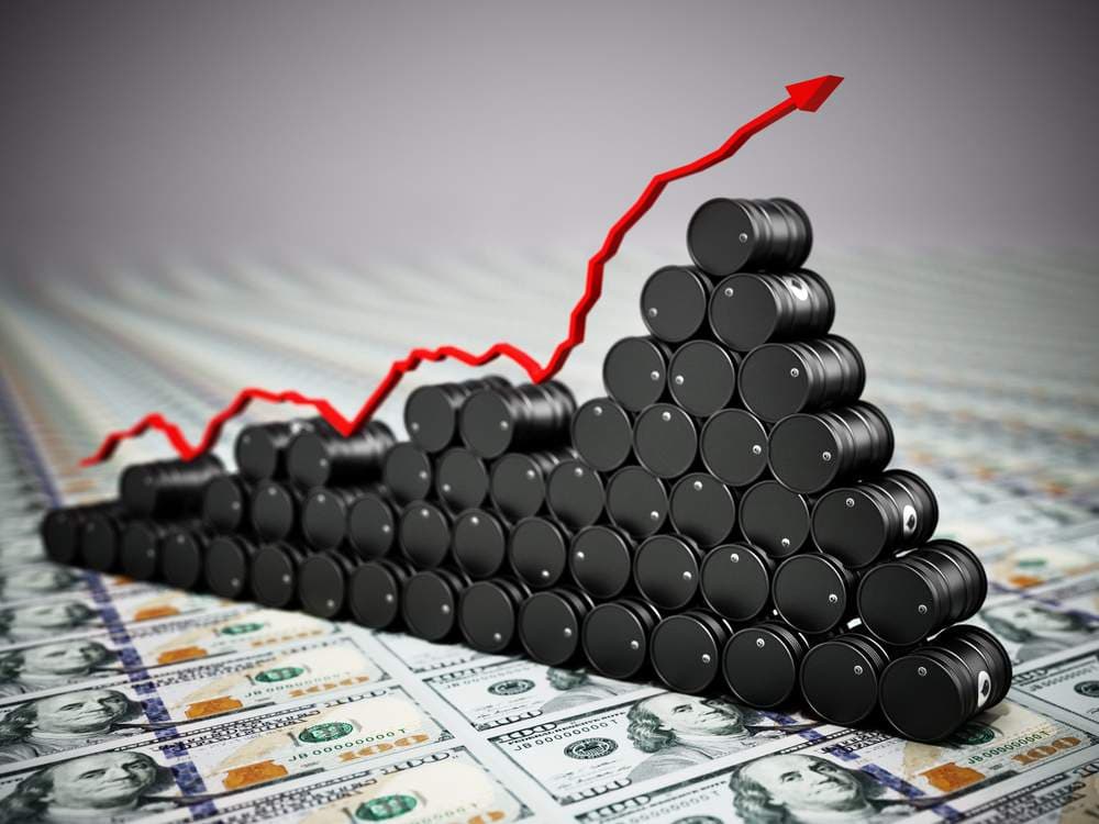 The “Widowmaker” Energy Trade