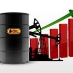 China, Chokepoints and Gold