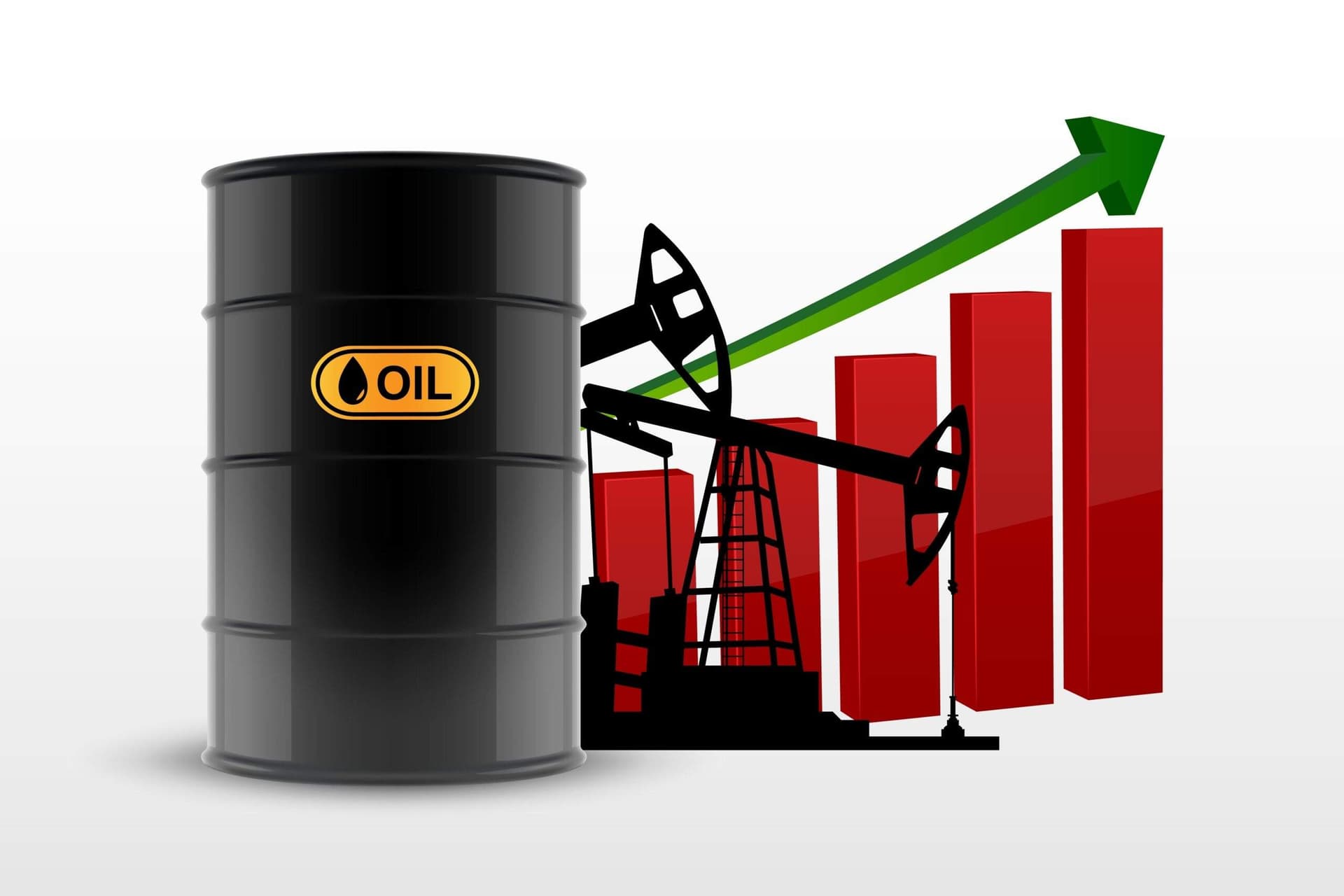 A One In Three Chance of Triple-Digit Oil