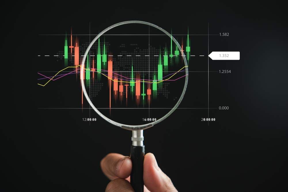 A Great Market Paradox