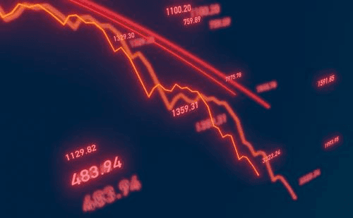 Defining “Risk Off” Events