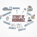 Chokepoints, Ugly Data and the Pressure Index