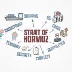 Chokepoints, Ugly Data and the Pressure Index