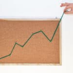 The 12-Sigma Fortnight