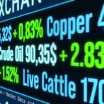 Around the World in Four Commodities