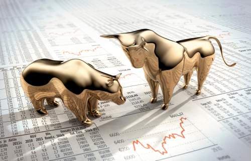 Markets Hate Thursdays and Fridays