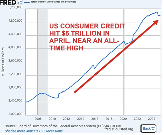 The Cantillon Effect in Real Time