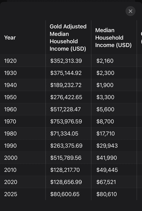 What’s Been Taken From You