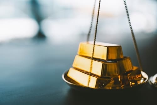 🥇 Should You Buy Gold At This Price?