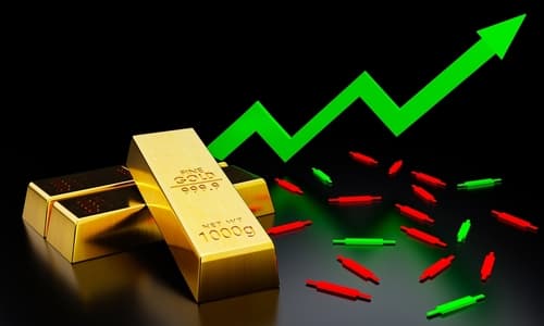 Two Buy Signals for Gold and Silver