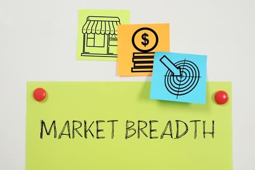 Gargling the Market’s Bad Breadth